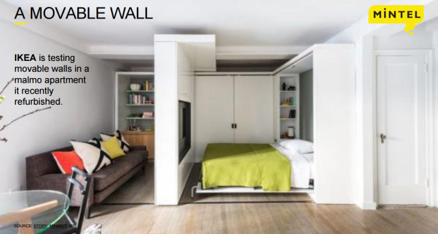 Ikea Moveable Wall Mintel MII 16